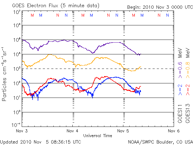 Electron-11.gif