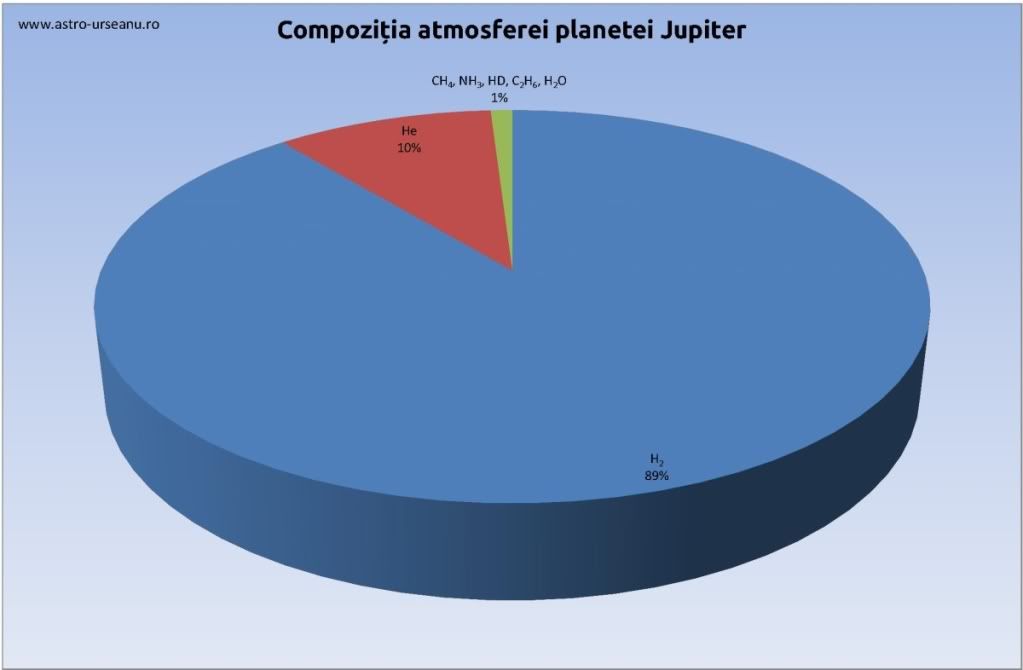 Jupiter.jpg