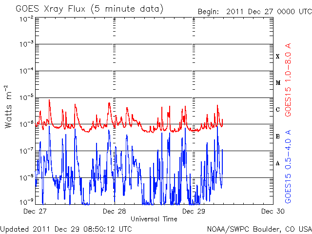 Xray-51.gif