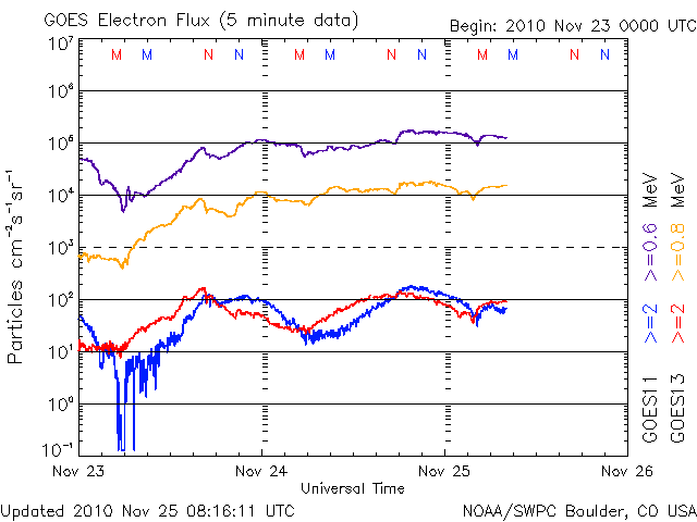 Electron-29.gif