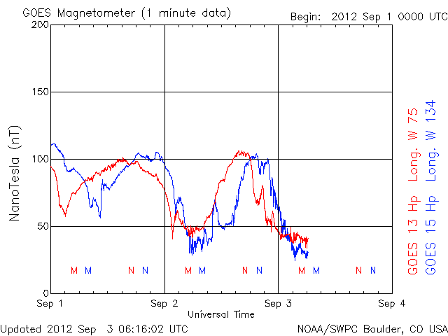 GOEShp-12.gif