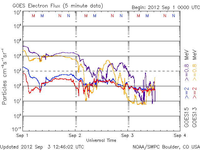 Electron-15.gif