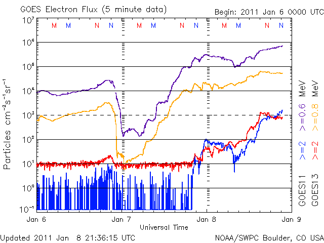 Electron-74.gif