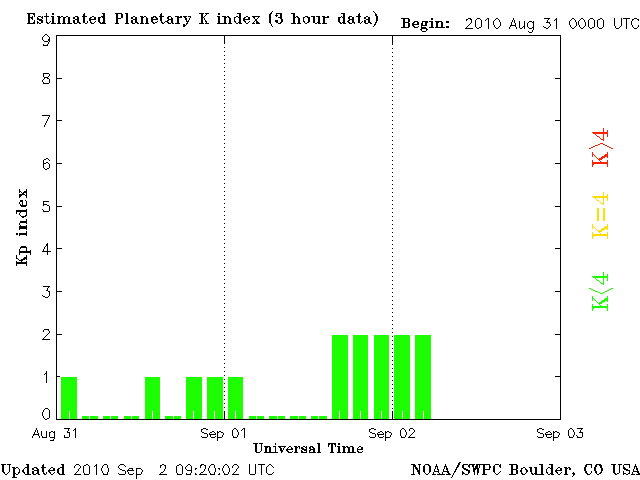 Kp-30.gif