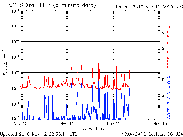 Xray-18.gif