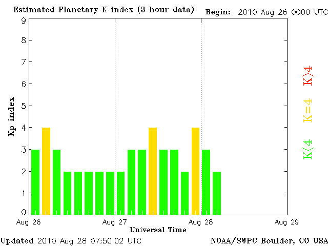 Kp-25.gif