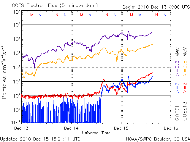 Electron-50.gif