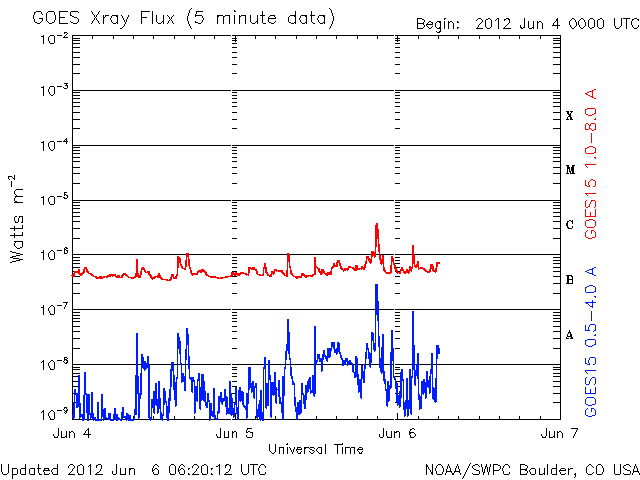 Xray-65.gif