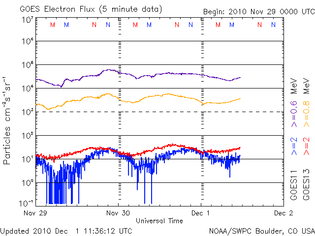 Electron-35.gif