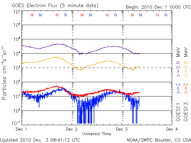 Electron-37.gif