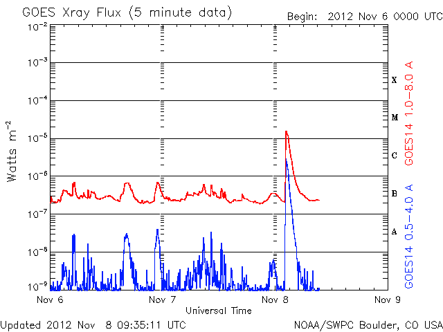 Xray-14.gif