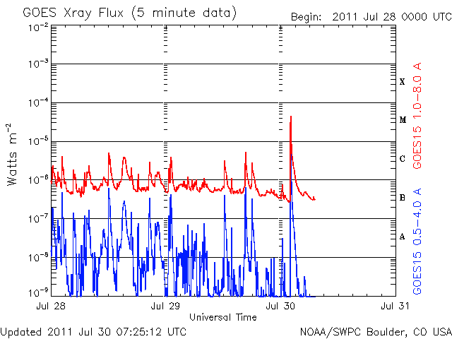 Xray-3.gif