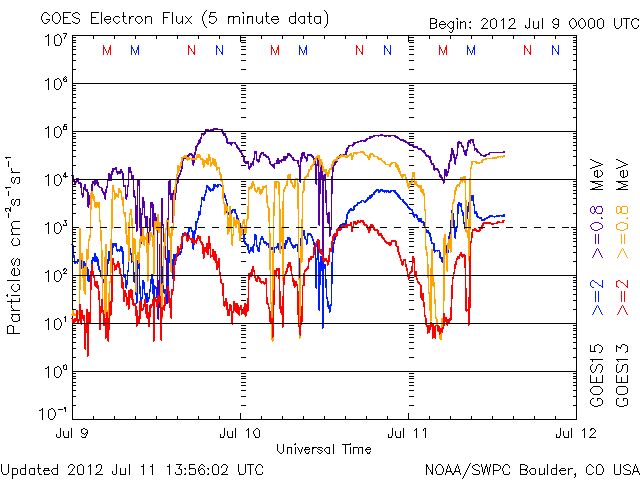 Electron-98.gif