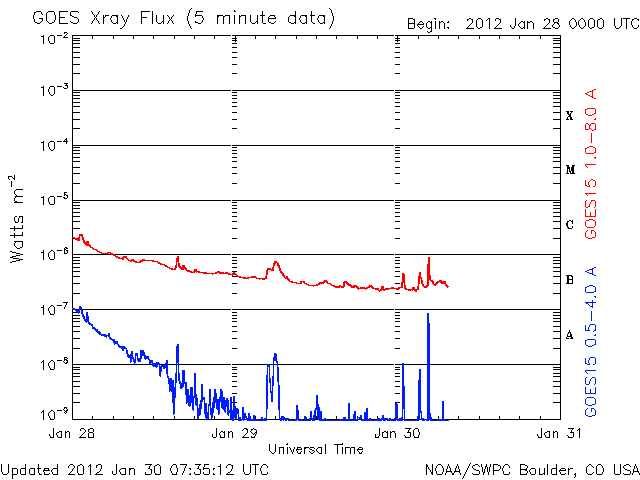 Xray-17.gif