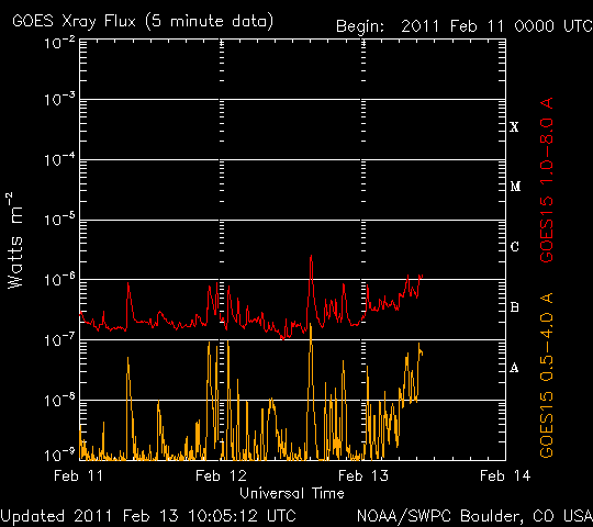 XrayBL-1.gif