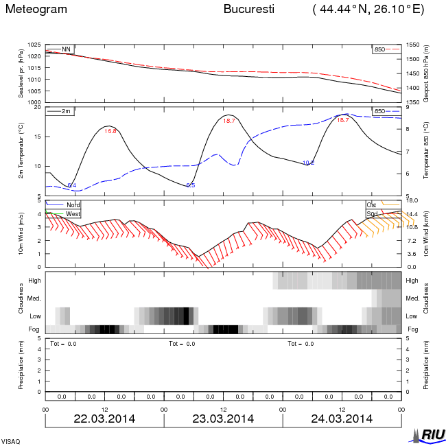 mtg_eur_Bucuresti_12_zps5ddf2848.gif