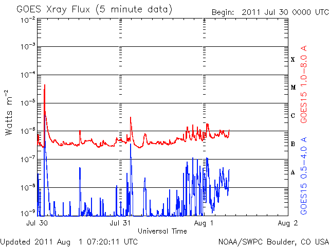 Xray-5.gif