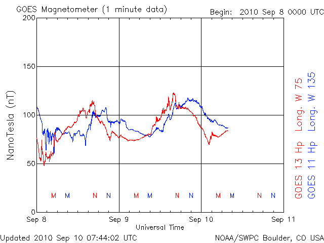 GOEShp-5.gif