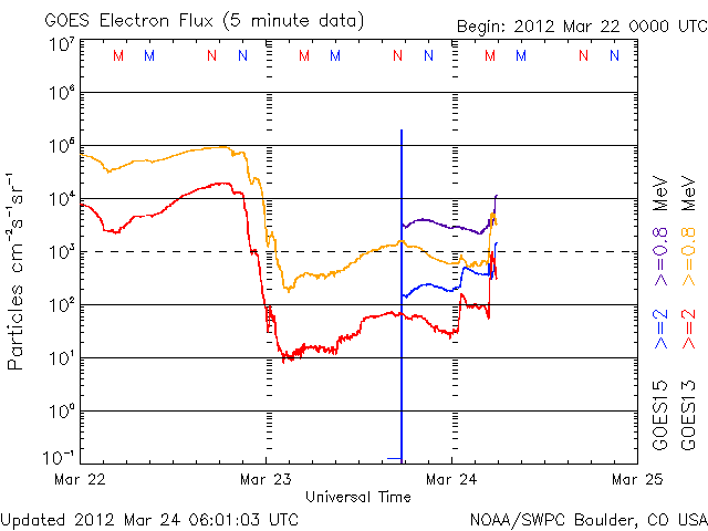 Electron-18.gif