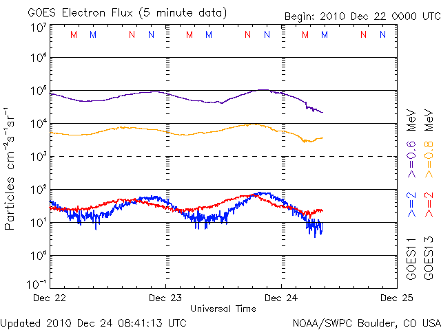 Electron-60.gif