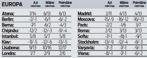 vreme3.jpg