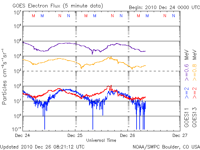 Electron-62.gif