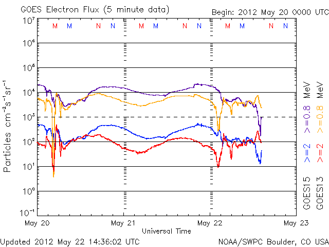 Electron-48.gif