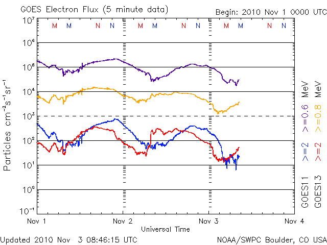 Electron-9.gif