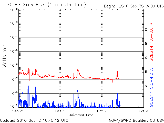 Xray-53.gif