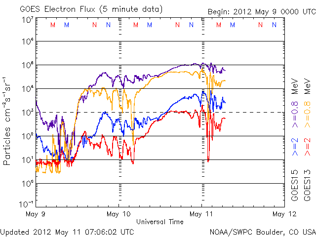 Electron-36.gif