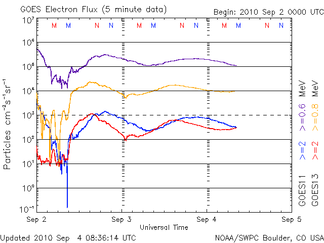 Electron.gif