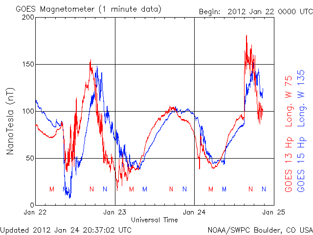 GOEShp-1.gif