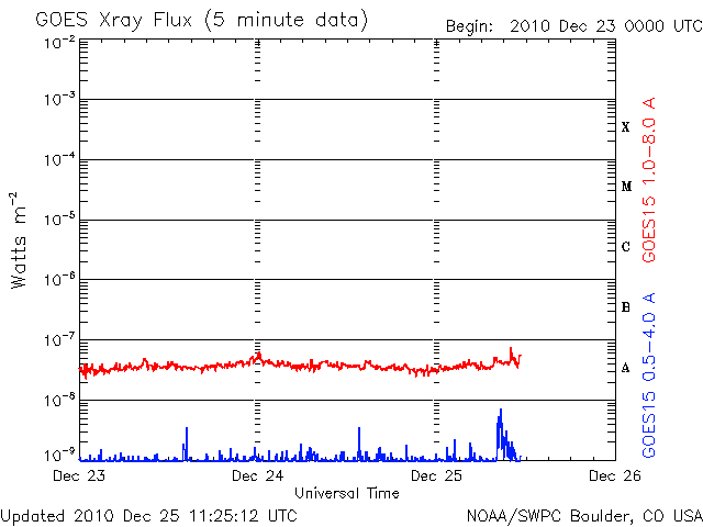 Xray-65.gif