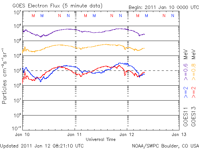 Electron-79.gif