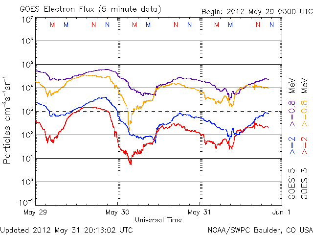 Electron-55.gif