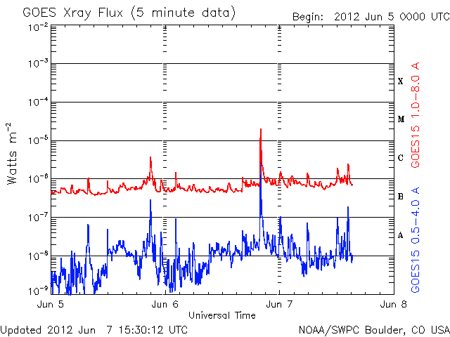 Xray-67.gif