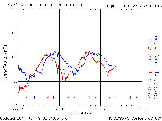 GOEShp-79.gif