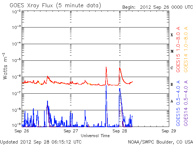 Xray-8.gif