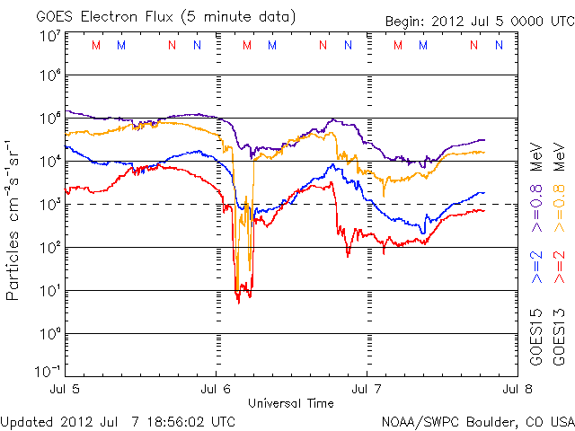 Electron-91.gif