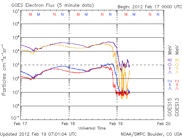 Electron-4.gif