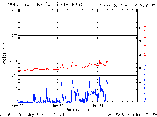 Xray-58.gif