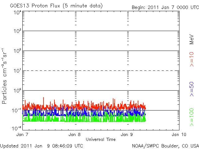 Proton-6.gif