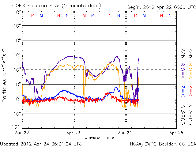 Electron-23.gif