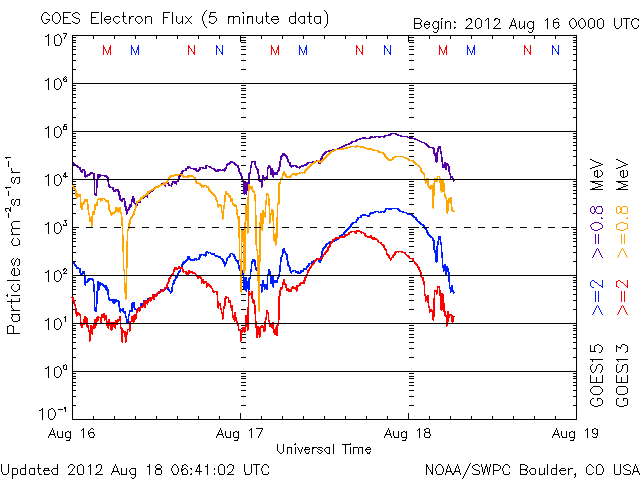 Electron-7.gif