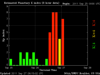 noaa_kp_3d_half-6.gif
