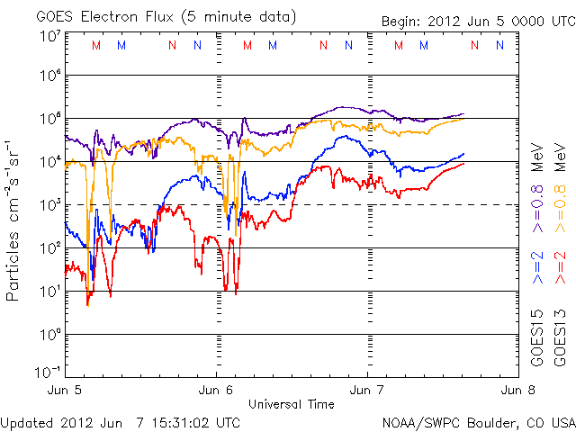 Electron-67.gif