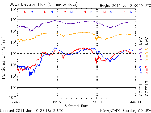 Electron-77.gif