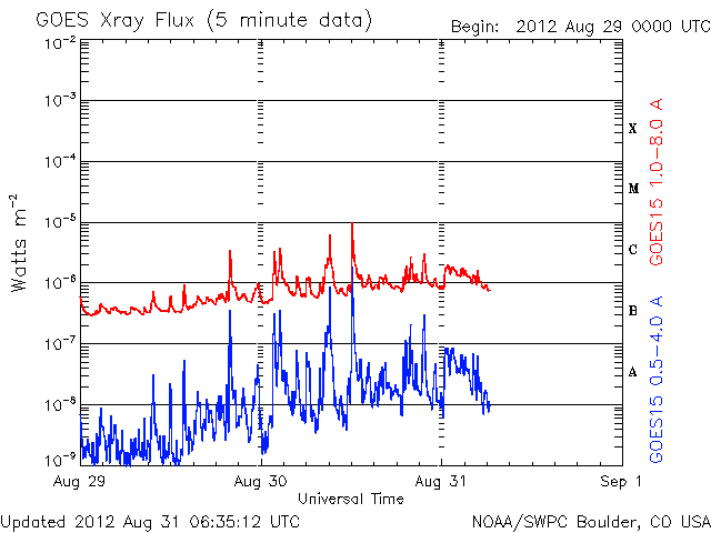 Xray-5.gif