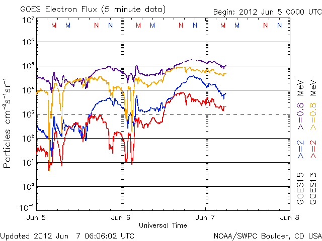 Electron-66.gif