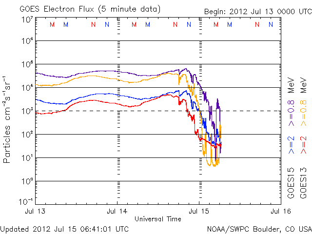 Electron-102.gif